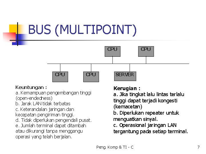 BUS (MULTIPOINT) CPU CPU Keuntungan : a. Kemampuan pengembangan tinggi (open-endedness) b. Jarak LAN