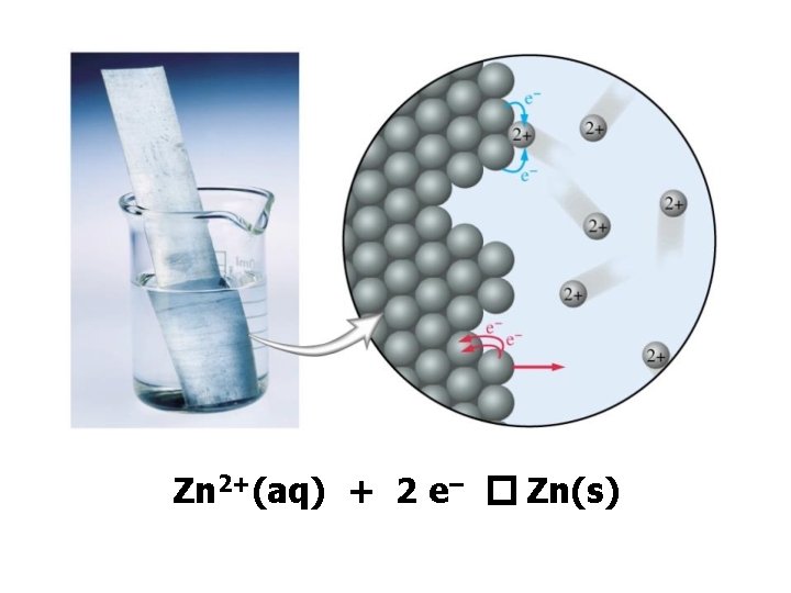 Zn 2+(aq) + 2 e– � Zn(s) 