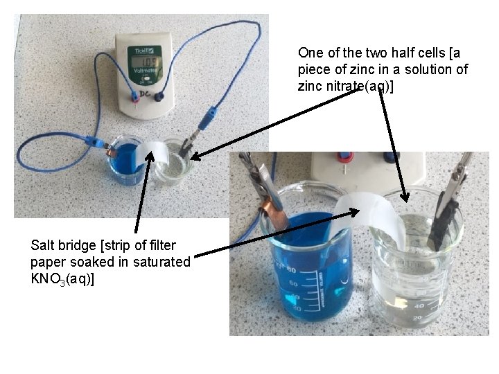 One of the two half cells [a piece of zinc in a solution of