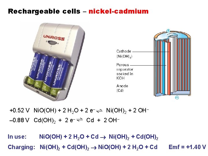 Rechargeable cells – nickel-cadmium +0. 52 V Ni. O(OH) + 2 H 2 O