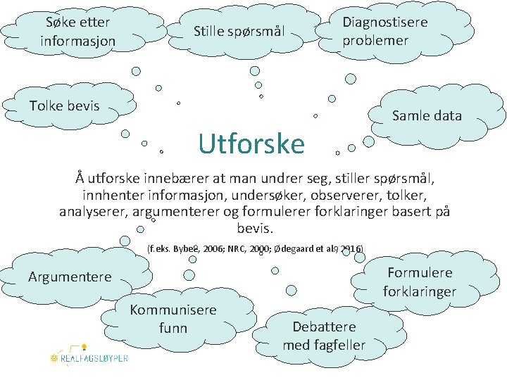 Søke etter informasjon Stille spørsmål Diagnostisere problemer Tolke bevis Utforske Samle data Å utforske