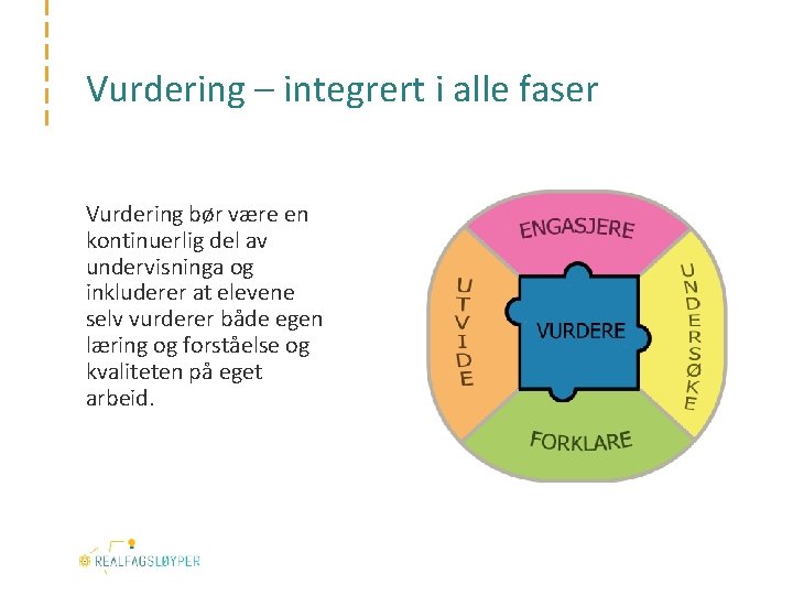 Vurdering – integrert i alle faser Vurdering bør være en kontinuerlig del av undervisninga