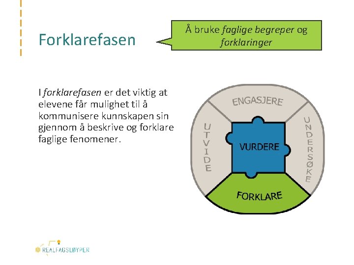 Forklarefasen I forklarefasen er det viktig at elevene får mulighet til å kommunisere kunnskapen