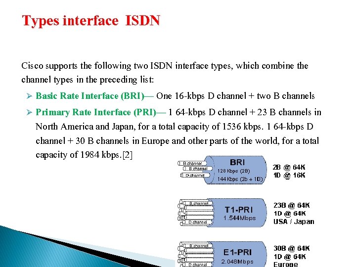 Types interface ISDN Cisco supports the following two ISDN interface types, which combine the