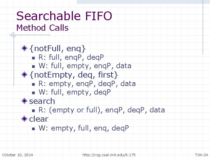 Searchable FIFO Method Calls {not. Full, enq} n n R: full, enq. P, deq. Searchable FIFO Method Calls {not. Full, enq} n n R: full, enq. P, deq.
