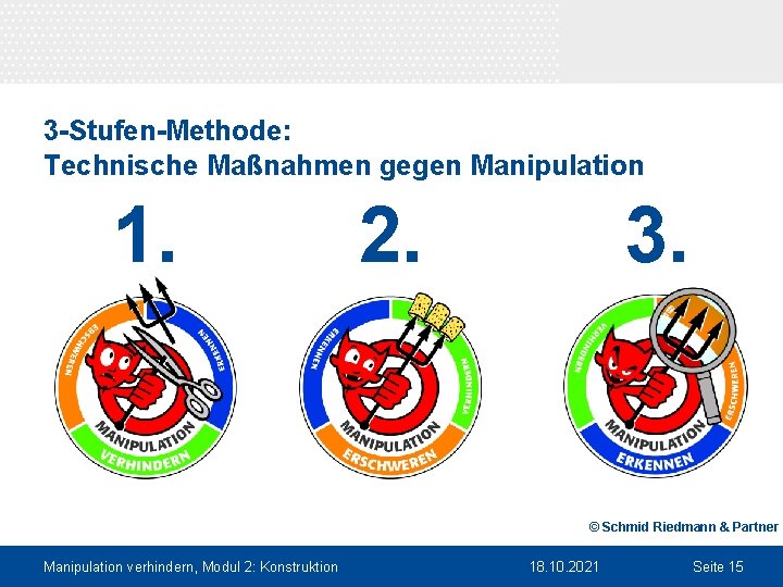 3 -Stufen-Methode: Technische Maßnahmen gegen Manipulation 1. 2. 3. © Schmid Riedmann & Partner
