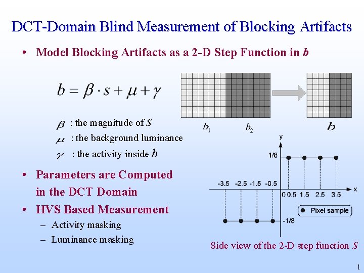 DCT-Domain Blind Measurement of Blocking Artifacts • Model Blocking Artifacts as a 2 -D