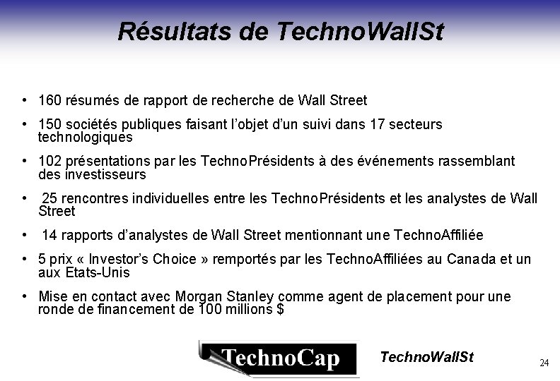 Résultats de Techno. Wall. St • 160 résumés de rapport de recherche de Wall