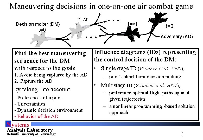 Maneuvering decisions in one-on-one air combat game Decision maker (DM) t=Dt t=0 ¼ Find
