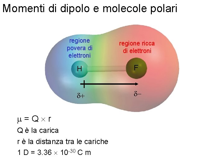 Momenti di dipolo e molecole polari regione povera di elettroni regione ricca di elettroni