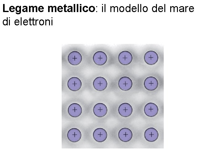Legame metallico: il modello del mare di elettroni Fondamenti di chimica generale – Terza