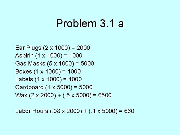 Problem 3. 1 a Ear Plugs (2 x 1000) = 2000 Aspirin (1 x