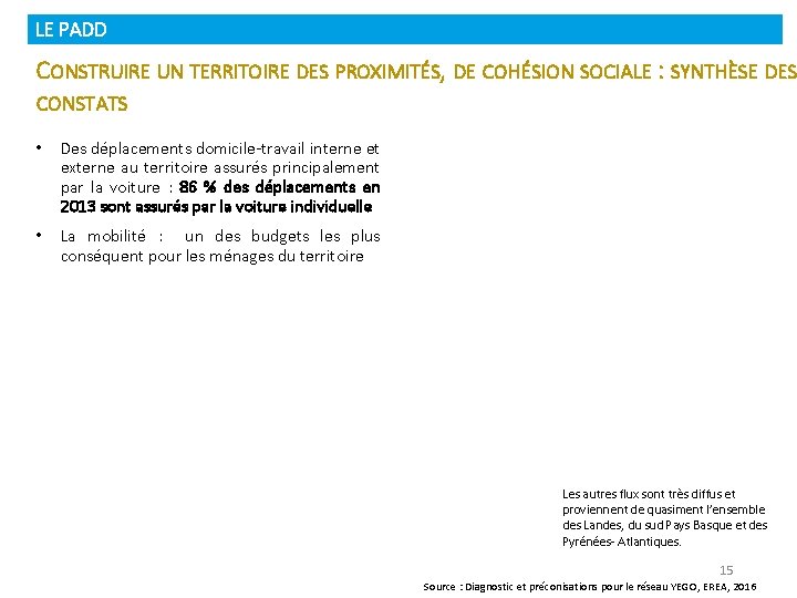 LE PADD CONSTRUIRE UN TERRITOIRE DES PROXIMITÉS, DE COHÉSION SOCIALE : SYNTHÈSE DES CONSTATS