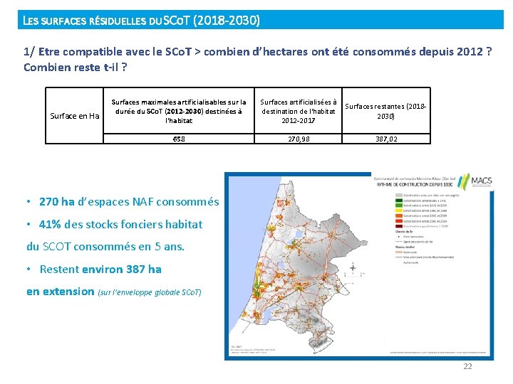 LES SURFACES RÉSIDUELLES DU SCOT (2018 -2030) 1/ Etre compatible avec le SCo. T