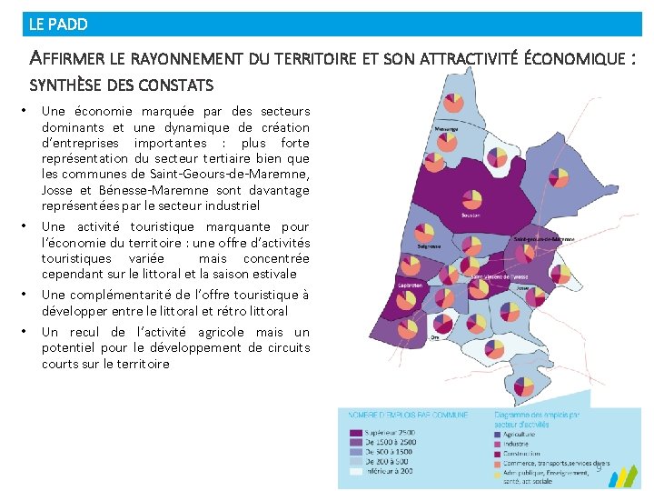 LE PADD AFFIRMER LE RAYONNEMENT DU TERRITOIRE ET SON ATTRACTIVITÉ ÉCONOMIQUE : SYNTHÈSE DES