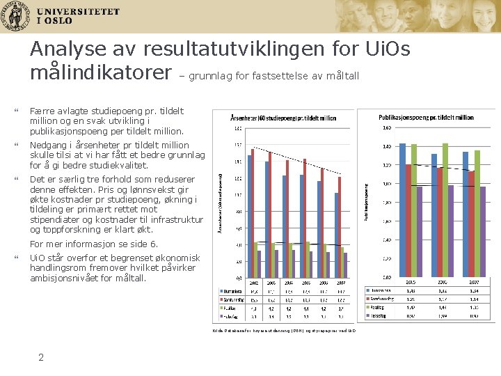 Analyse av resultatutviklingen for Ui. Os målindikatorer – grunnlag for fastsettelse av måltall Færre