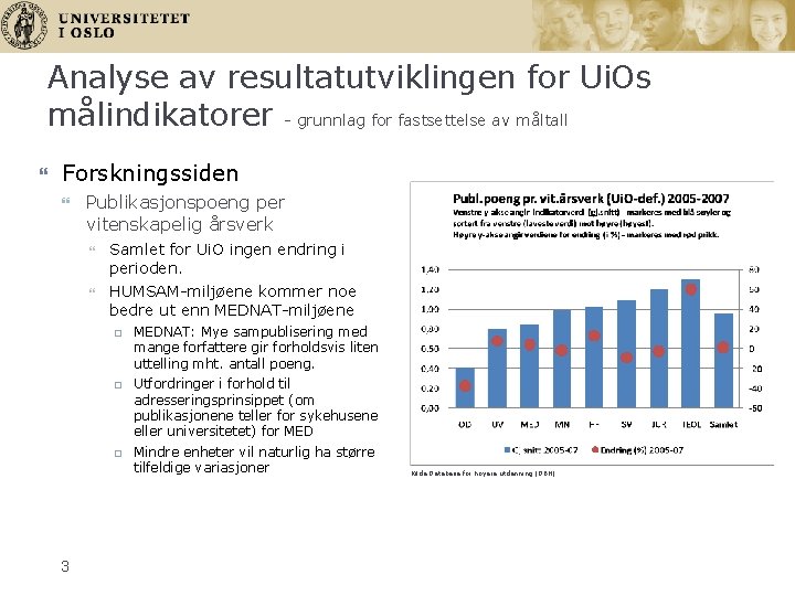 Analyse av resultatutviklingen for Ui. Os målindikatorer - grunnlag for fastsettelse av måltall Forskningssiden