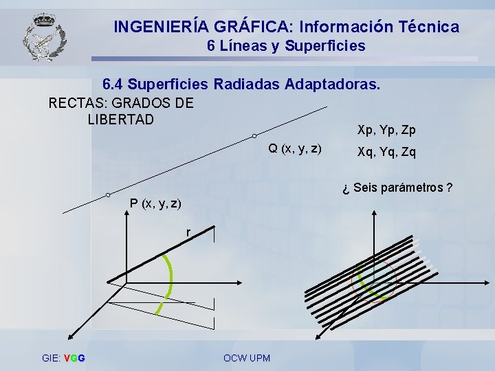 INGENIERÍA GRÁFICA: Información Técnica 6 Líneas y Superficies 6. 4 Superficies Radiadas Adaptadoras. RECTAS: