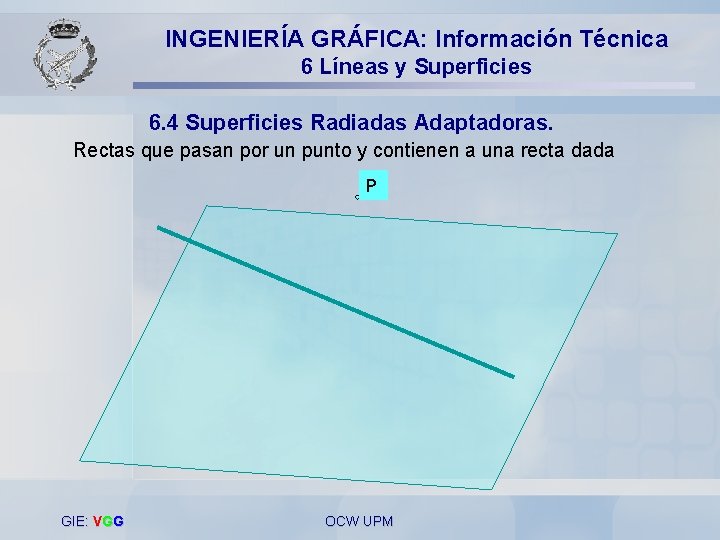 INGENIERÍA GRÁFICA: Información Técnica 6 Líneas y Superficies 6. 4 Superficies Radiadas Adaptadoras. Rectas