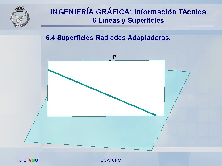 INGENIERÍA GRÁFICA: Información Técnica 6 Líneas y Superficies 6. 4 Superficies Radiadas Adaptadoras. P