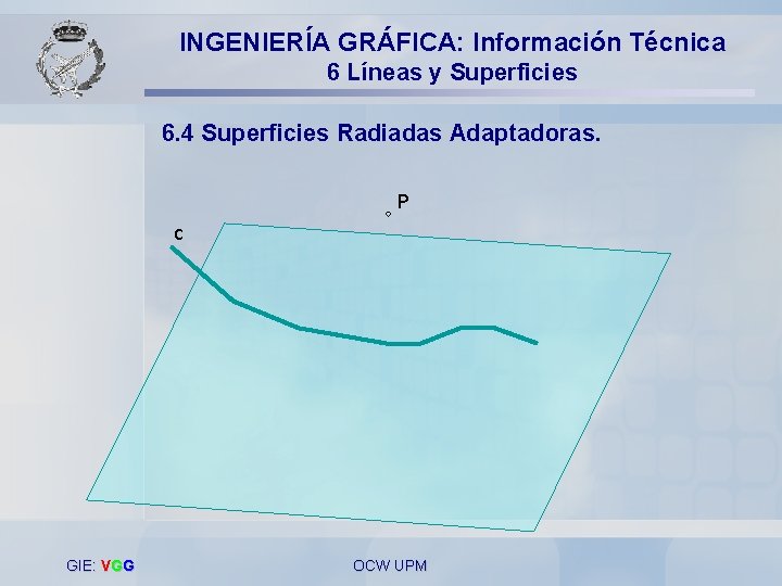 INGENIERÍA GRÁFICA: Información Técnica 6 Líneas y Superficies 6. 4 Superficies Radiadas Adaptadoras. P