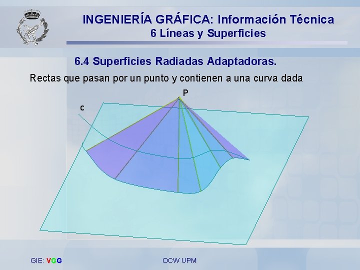 INGENIERÍA GRÁFICA: Información Técnica 6 Líneas y Superficies 6. 4 Superficies Radiadas Adaptadoras. Rectas
