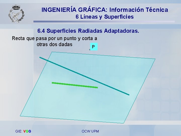 INGENIERÍA GRÁFICA: Información Técnica 6 Líneas y Superficies 6. 4 Superficies Radiadas Adaptadoras. Recta