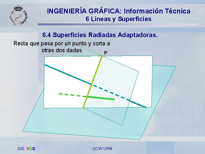 INGENIERÍA GRÁFICA: Información Técnica 6 Líneas y Superficies 6. 4 Superficies Radiadas Adaptadoras. Recta