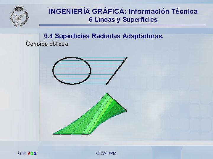 INGENIERÍA GRÁFICA: Información Técnica 6 Líneas y Superficies 6. 4 Superficies Radiadas Adaptadoras. Conoide
