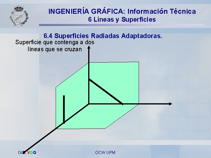 INGENIERÍA GRÁFICA: Información Técnica 6 Líneas y Superficies 6. 4 Superficies Radiadas Adaptadoras. Superficie