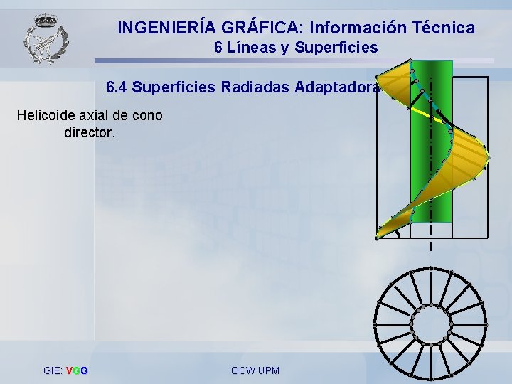 INGENIERÍA GRÁFICA: Información Técnica 6 Líneas y Superficies 6. 4 Superficies Radiadas Adaptadoras. Helicoide