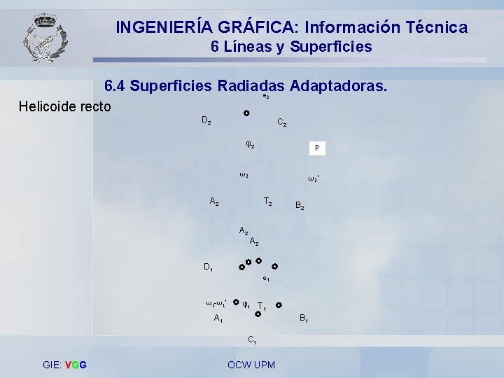 INGENIERÍA GRÁFICA: Información Técnica 6 Líneas y Superficies 6. 4 Superficies Radiadas Adaptadoras. e