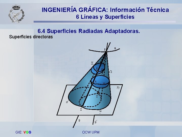 INGENIERÍA GRÁFICA: Información Técnica 6 Líneas y Superficies 6. 4 Superficies Radiadas Adaptadoras. Superficies