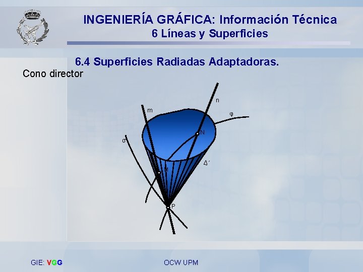 INGENIERÍA GRÁFICA: Información Técnica 6 Líneas y Superficies 6. 4 Superficies Radiadas Adaptadoras. Cono