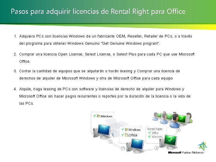 Pasos para adquirir licencias de Rental Right para Office 1. Adquiera PCs con licencias