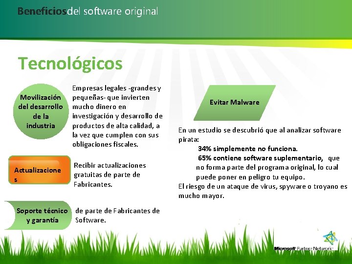 Beneficios del software original Tecnológicos Movilización del desarrollo de la industria Actualizacione s Empresas