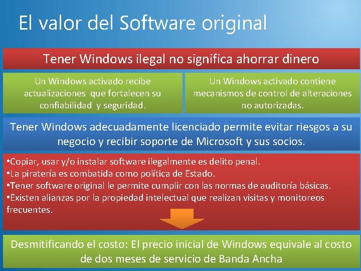El valor del Software original Tener Windows ilegal no significa ahorrar dinero Un Windows