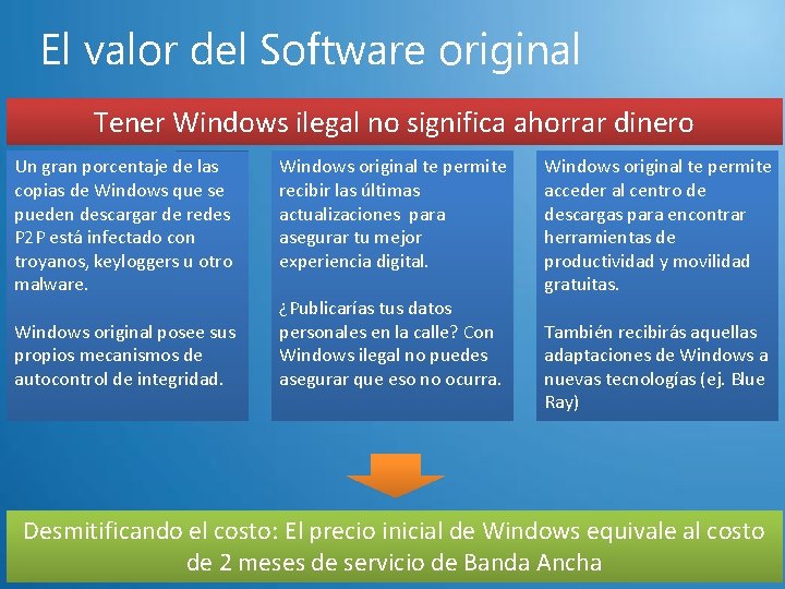 El valor del Software original Tener Windows ilegal no significa ahorrar dinero Un gran