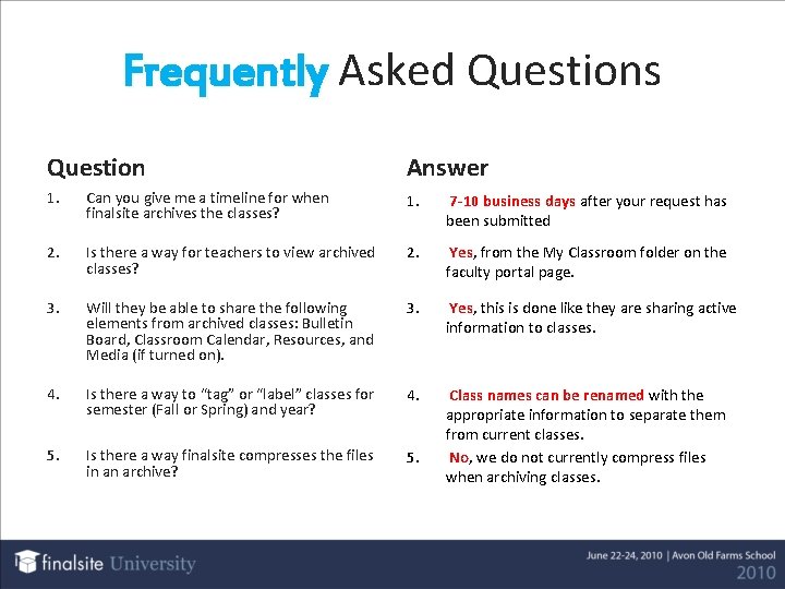 Frequently Asked Questions Question Answer 1. Can you give me a timeline for when