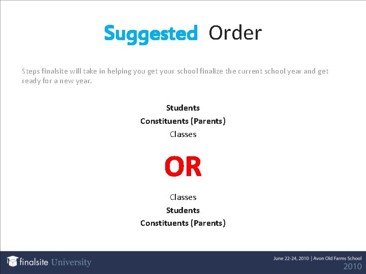 Suggested Order Steps finalsite will take in helping you get your school finalize the