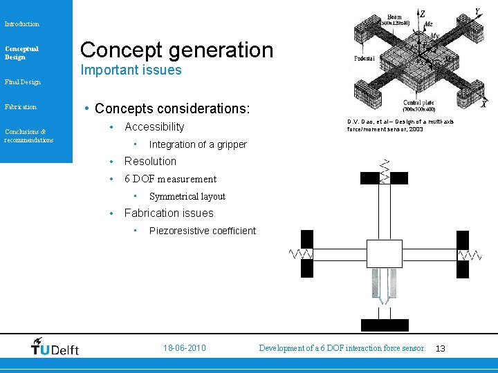 Introduction Conceptual Design Concept generation Important issues Final Design Fabrication Conclusions & recommendations •
