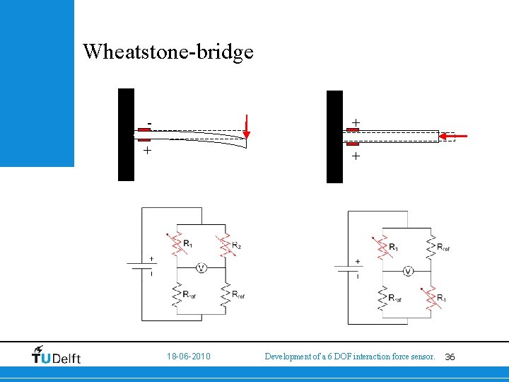 Wheatstone-bridge - + + + 18 -06 -2010 Development of a 6 DOF interaction