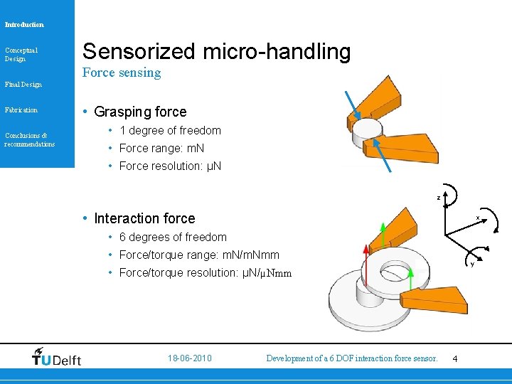 Introduction Conceptual Design Sensorized micro-handling Force sensing Final Design Fabrication Conclusions & recommendations •