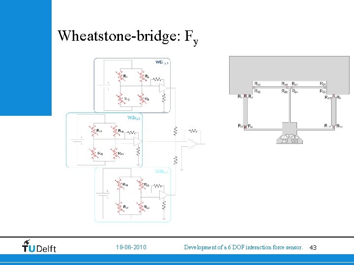 Wheatstone-bridge: Fy 18 -06 -2010 Development of a 6 DOF interaction force sensor. 43