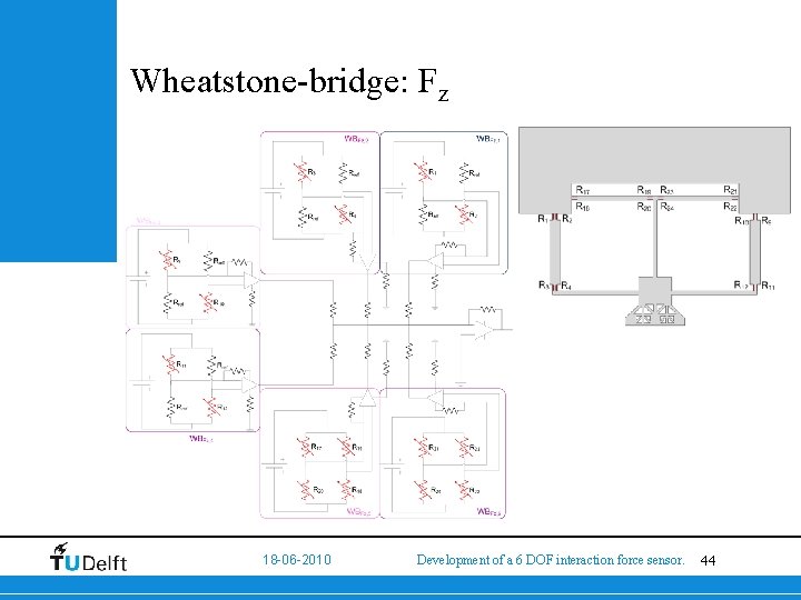Wheatstone-bridge: Fz 18 -06 -2010 Development of a 6 DOF interaction force sensor. 44
