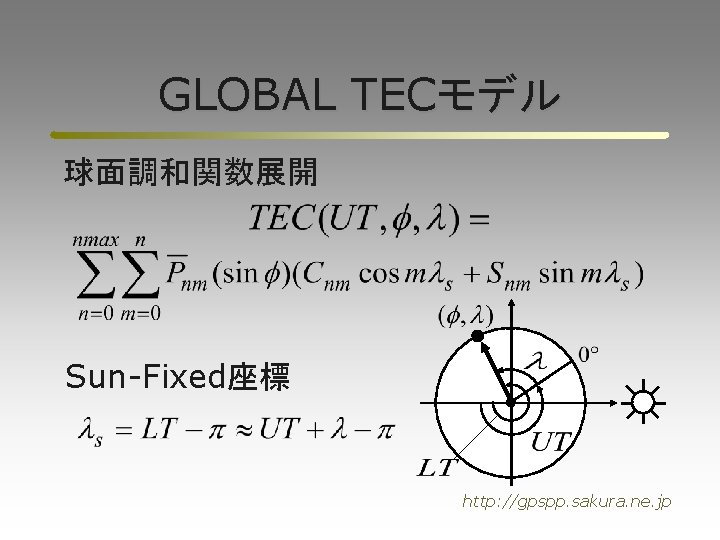GLOBAL TECモデル 球面調和関数展開 Sun-Fixed座標 http: //gpspp. sakura. ne. jp 