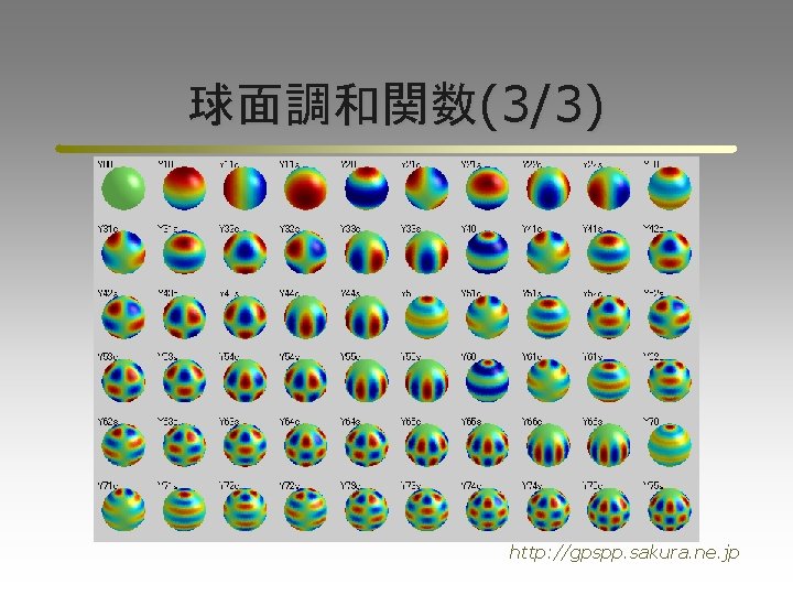 球面調和関数(3/3) http: //gpspp. sakura. ne. jp 