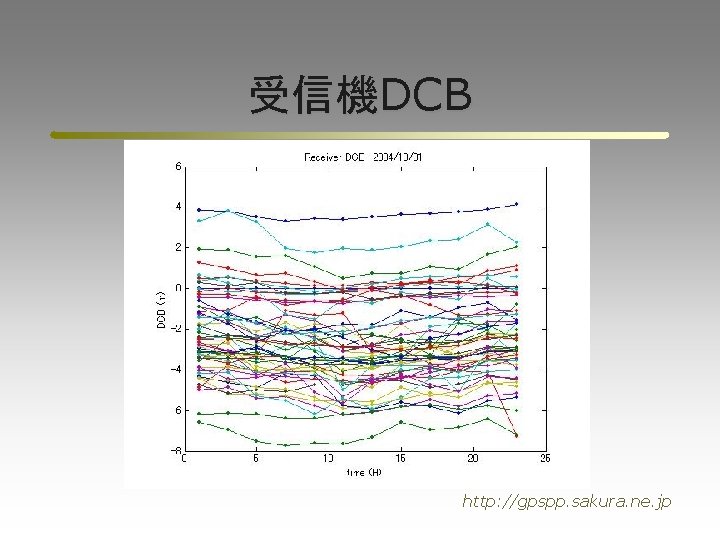 受信機DCB http: //gpspp. sakura. ne. jp 