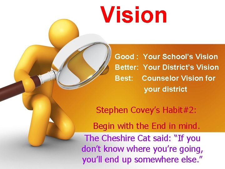 Vision Good : Your School’s Vision Better: Your District’s Vision Best: Counselor Vision for