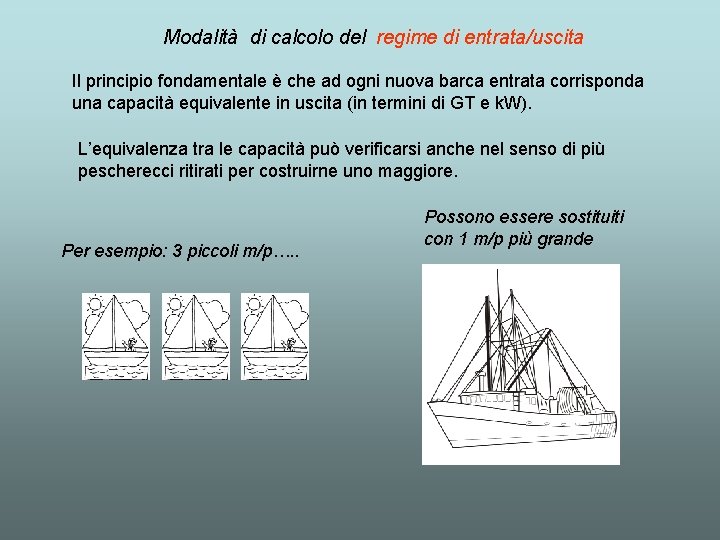 Modalità di calcolo del regime di entrata/uscita Il principio fondamentale è che ad ogni